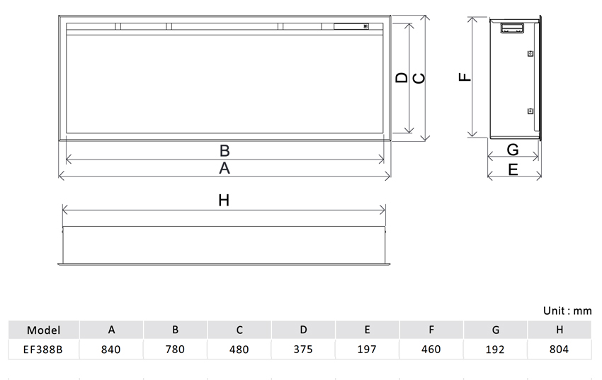 BlazeBright Alnwick 840 Fire Sizes