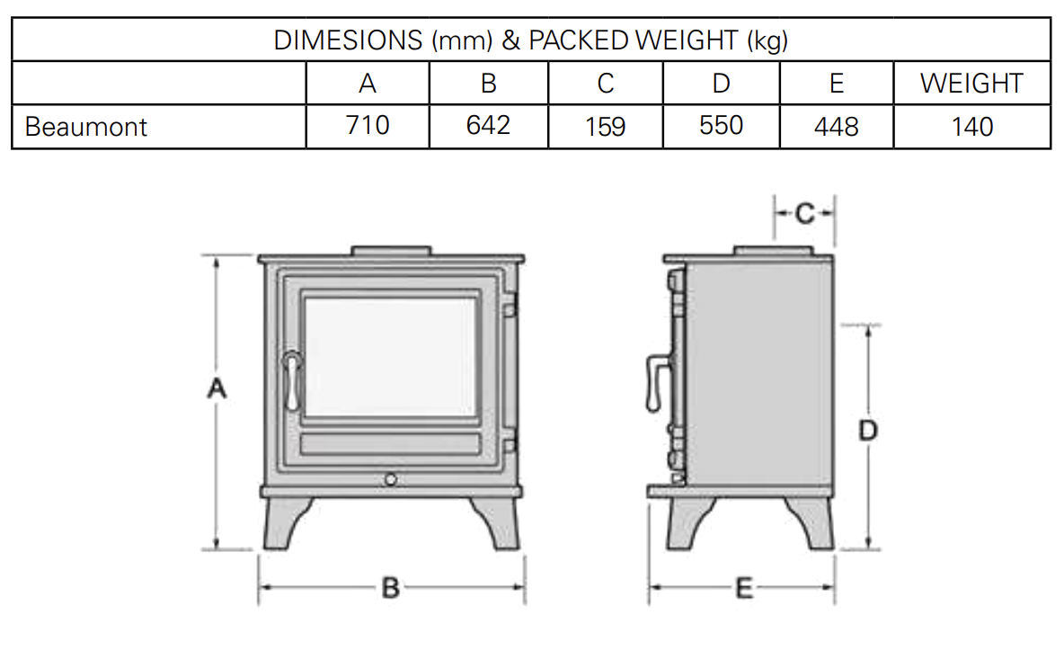 Chesneys Beaumont 8WS MK£ Stove Dimensions