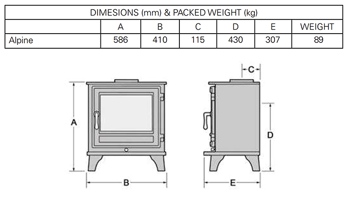 Chesneys Alpine 4WS Mk3 Stove Dimensions