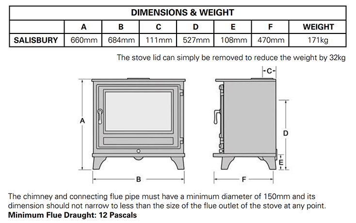 Salisbury 12WS Stove Sizes Chesneys