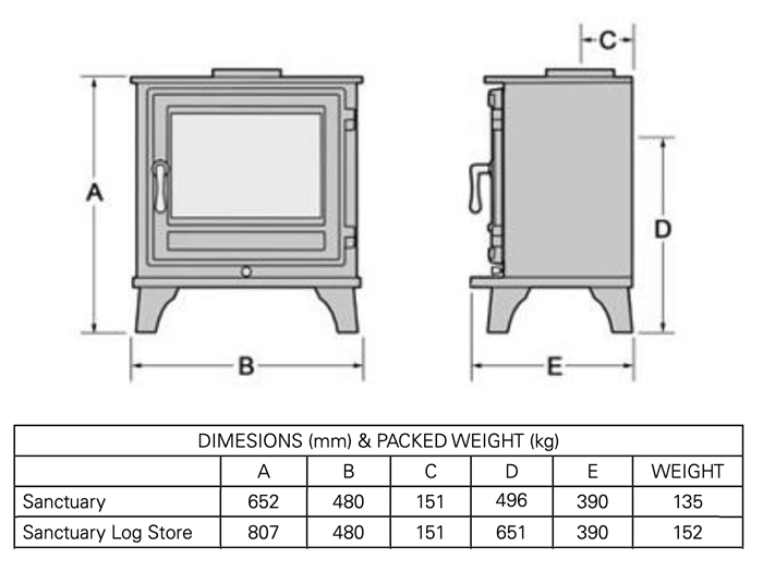 Sanctuary 5WS Stove Dimensions Chesneys