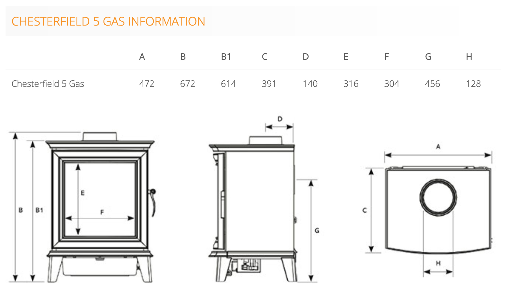 Gazco Chesterfield 5 Gas Stove Sizes