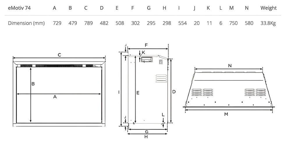 Gazco eMotiv 74 Sizes